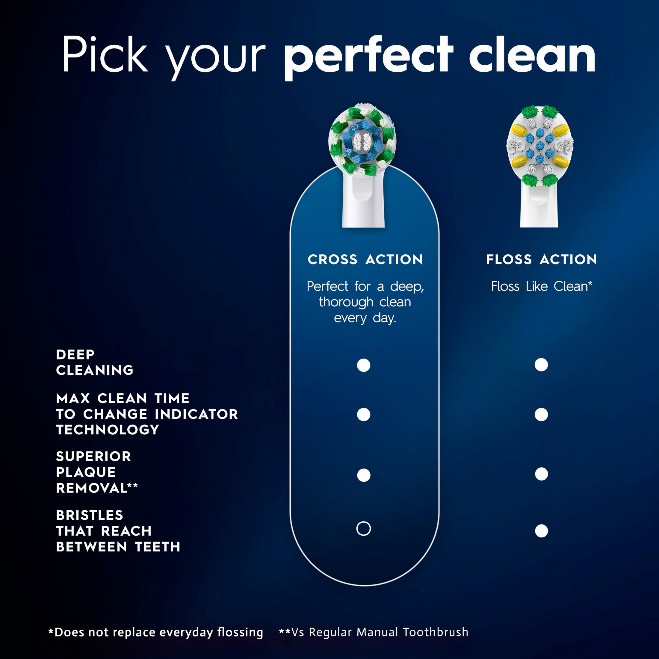 Oral-B Toothbrush Heads, CrossActionX X-Filament Replacement Brush Heads, 4 Count