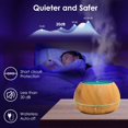 thumbnail image 3 of LAICAIW Aromatherapy Essential Oil Diffuser 1000ml 20Hours Wood Grain Aroma Diffuser with Timer Cool Mist Humidifier for Large Room, Home, Baby Bedroom, Waterless Auto Shut-Off, 7 Colors Lights Chan, 3 of 6