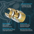 thumbnail image 5 of SharkBite Max 3/4 Inch Check Valve, Pack of 6, Push to Connect Brass Plumbing Fitting, PEX Pipe, Copper, CPVC, PE-RT, HDPE, UR2016, 5 of 6