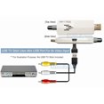 thumbnail image 5 of OPAL- Composite Rca Av Male To Mini Usb Male Adapter Cable For Camera Stb Tv Sticks, 5 of 6