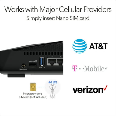 NETGEAR - Nighthawk AX1800 Dual-Band 4G LTE Wi-Fi Router