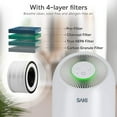 thumbnail image 2 of SAKI True HEPA H13 Filter Air Purifier for Bedroom, Home or Office to Purify Air in Rooms up to 129 Square Feet, With Smart Air Quality Monitor, 2 of 10