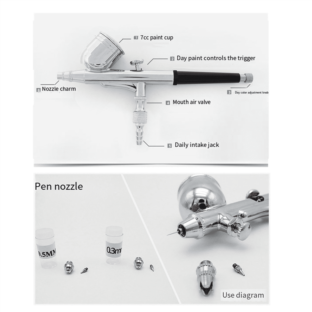 DIY Spraying Tool Kit 0.2mm/0.5mm with Fan Cap 15CC Fluids Cups Efficiency for Model DIY Painting Makeup Nail Art Cake