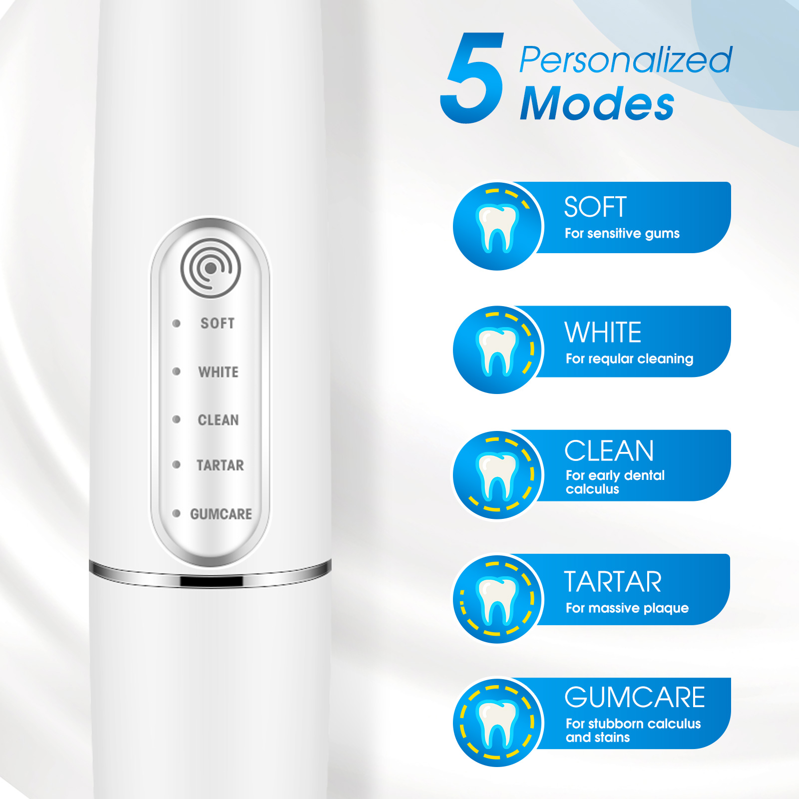Ultrasonic Dental Scaler Electric Tooth Cleaner Calculus Remover Teeth Whitening, White