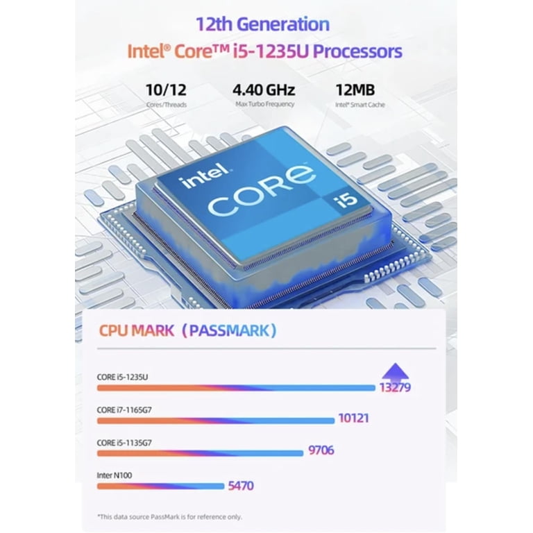 Lenovo IdeaPad 15.6