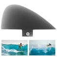 thumbnail image 5 of 1 pcs Durable Skeg Tracking Tail Fin Integral Fins for Kayaks Canoes Rowing Boatsblack,, 5 of 5