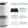 Levoit True HEPA Air Purifier Vista 200 for Bedroom, Offices, for