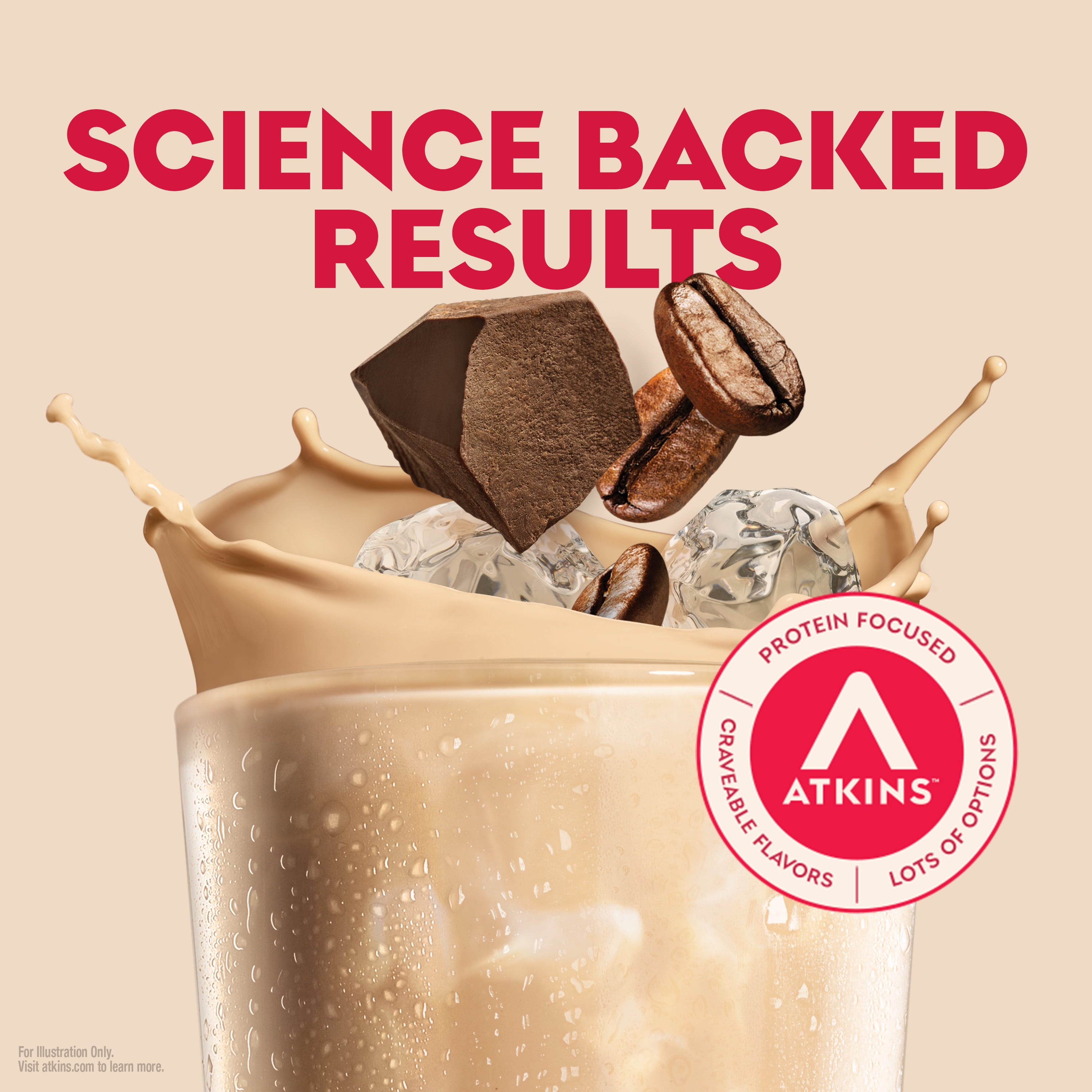 Atkins Protein Shake, Mocha Latte, Keto Friendly, Gluten Free, 4 Ct (Ready to Drink)