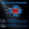 thumbnail image 3 of Conjunto de faros antiniebla LED con soporte para Ford F150 2024-2026, 3 of 7