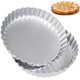 thumbnail image 1 of Molde para Tartas Quiche Pan Antiadherente Fondo Extraíble Bandejas para Pizza Redondo de Aleación de Aluminio Anodizado Lata para Pasteles (20cm, 2pcs, Plata) esquí esquí Gafas de esquí, 1 of 5
