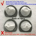 thumbnail image 2 of Xiao Hua 2033 Replacement filter fits for Bissell 2033 vacuum Filter Assembly for Bissell Featherweight Stick Lightweight Bagless Vac 2033,20331,20333,20336,20339,2033M Series #1611508-4 pack, 2 of 3