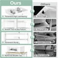 thumbnail image 5 of Rolling Cart with Drawers,12 Drawer Rolling Cart,Rolling storage cart with drawers,White Rolling Drawer Cart,Teacher Rolling Cart for Classroom Storage,Craft Cart with Wooden Tabletop, 5 of 16