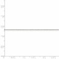 thumbnail image 4 of 925 Sterling Silver 1.2mm Long Link Cable Chain Necklace 18 Inch Pendant Charm Elongated Sided D-c, 4 of 9