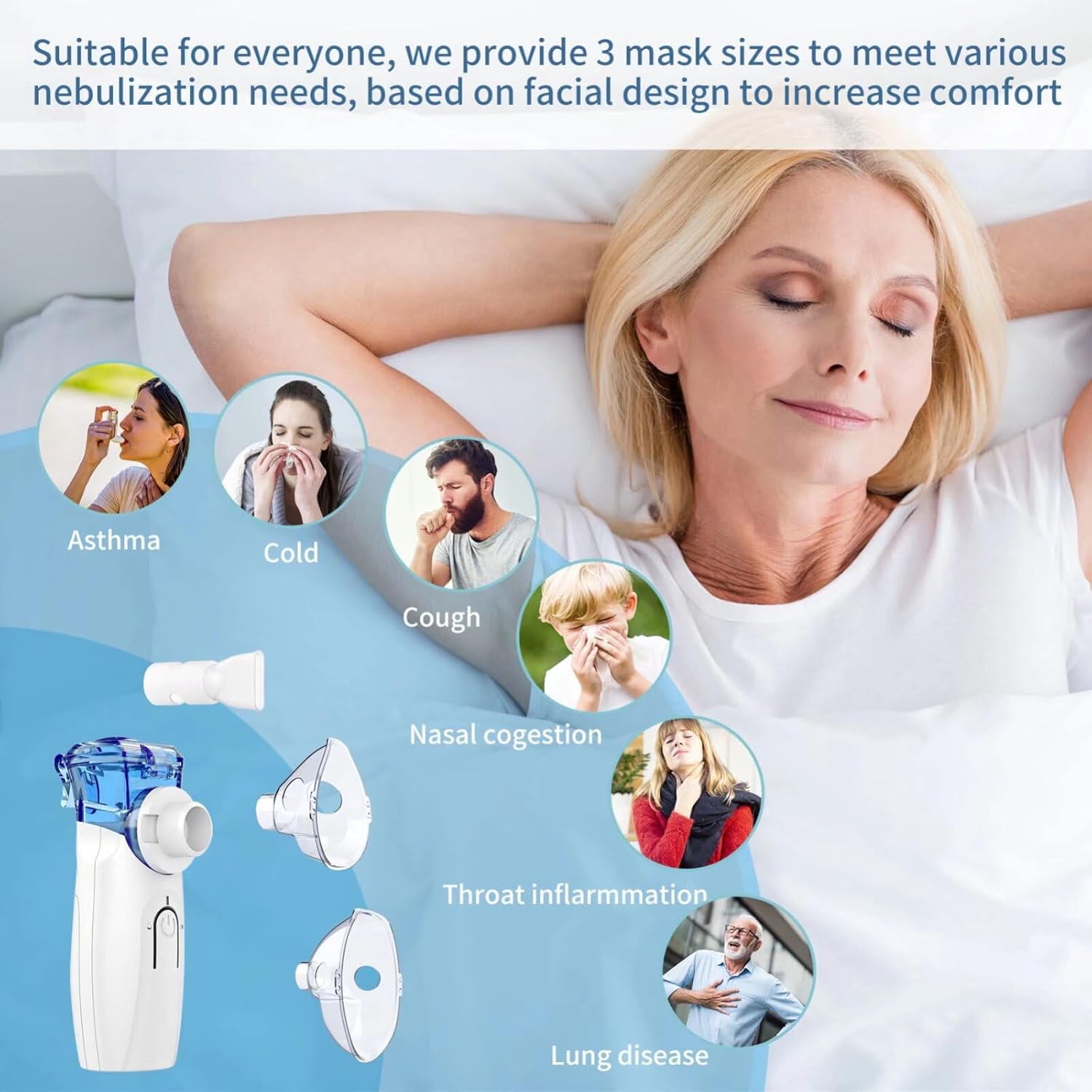 Handheld Personal Cool Mist Humidifier – Ultra-Quiet (<50dB), USB & Battery Powered, 2.5μm Fine Mist for Home, Office & Travel