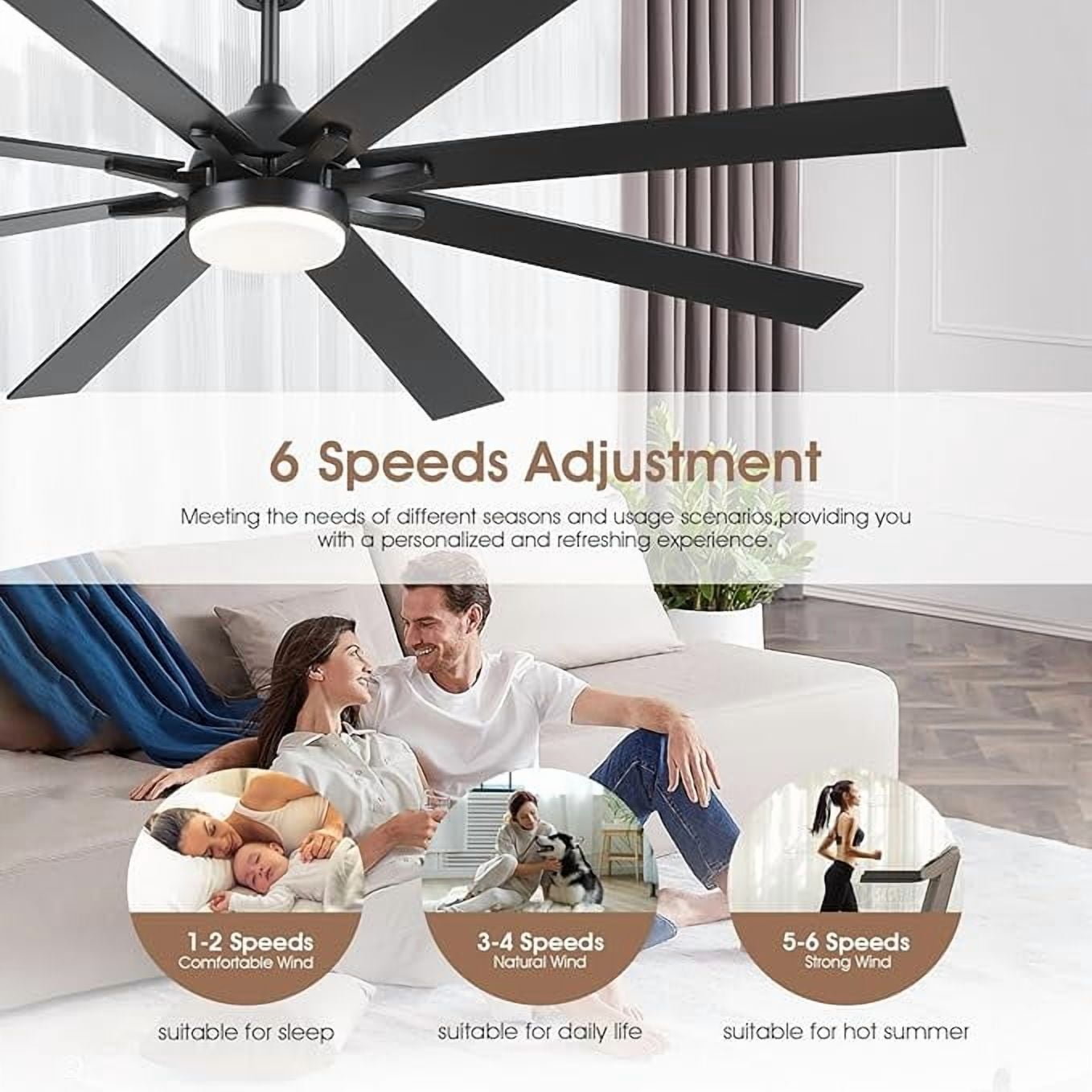 PHORUS 72" Modern Ceiling Fan with LED Light, Quiet Reversible Motor, 6-Speed Remote Control, Adjustable Height, Black – Indoor & Covered Patio