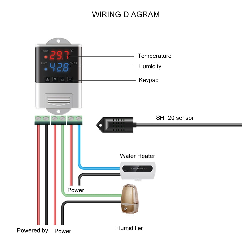 High Performance Temperature & Humidity Controller Hygrometer Thermostat