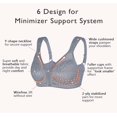 thumbnail image 4 of TRAHOO-Women's Full Coverage Minimizer Bra Non-Padded Floral Lace Wirefree Soft Cup Plus Size, 4 of 4