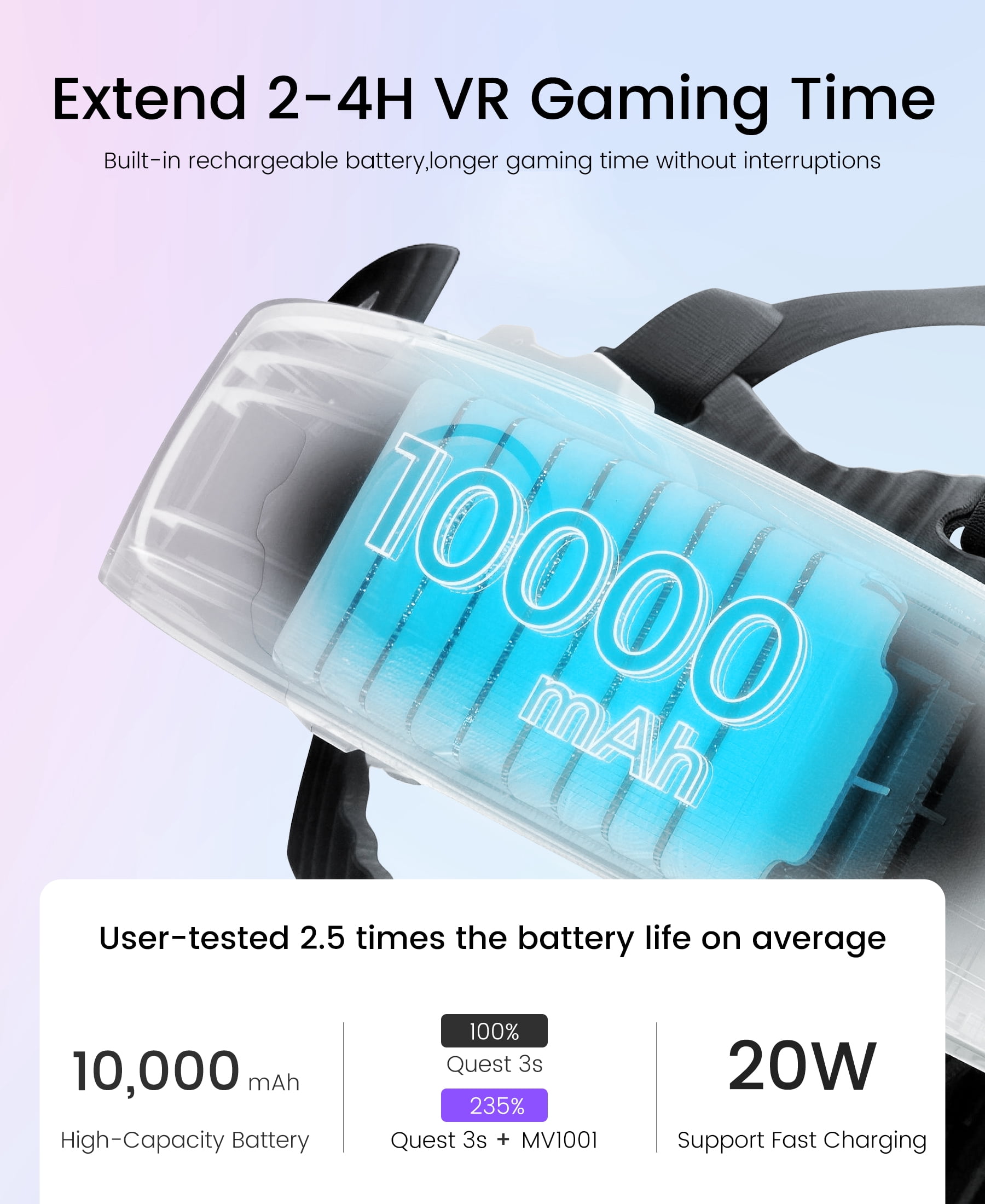 QQV Battery Head Strap for Oculus Meta Quest 3/3S/2, VR Headset Strap Accessories for Quest 3 with 10000mAh Built-in Rechargeable Battery Pack