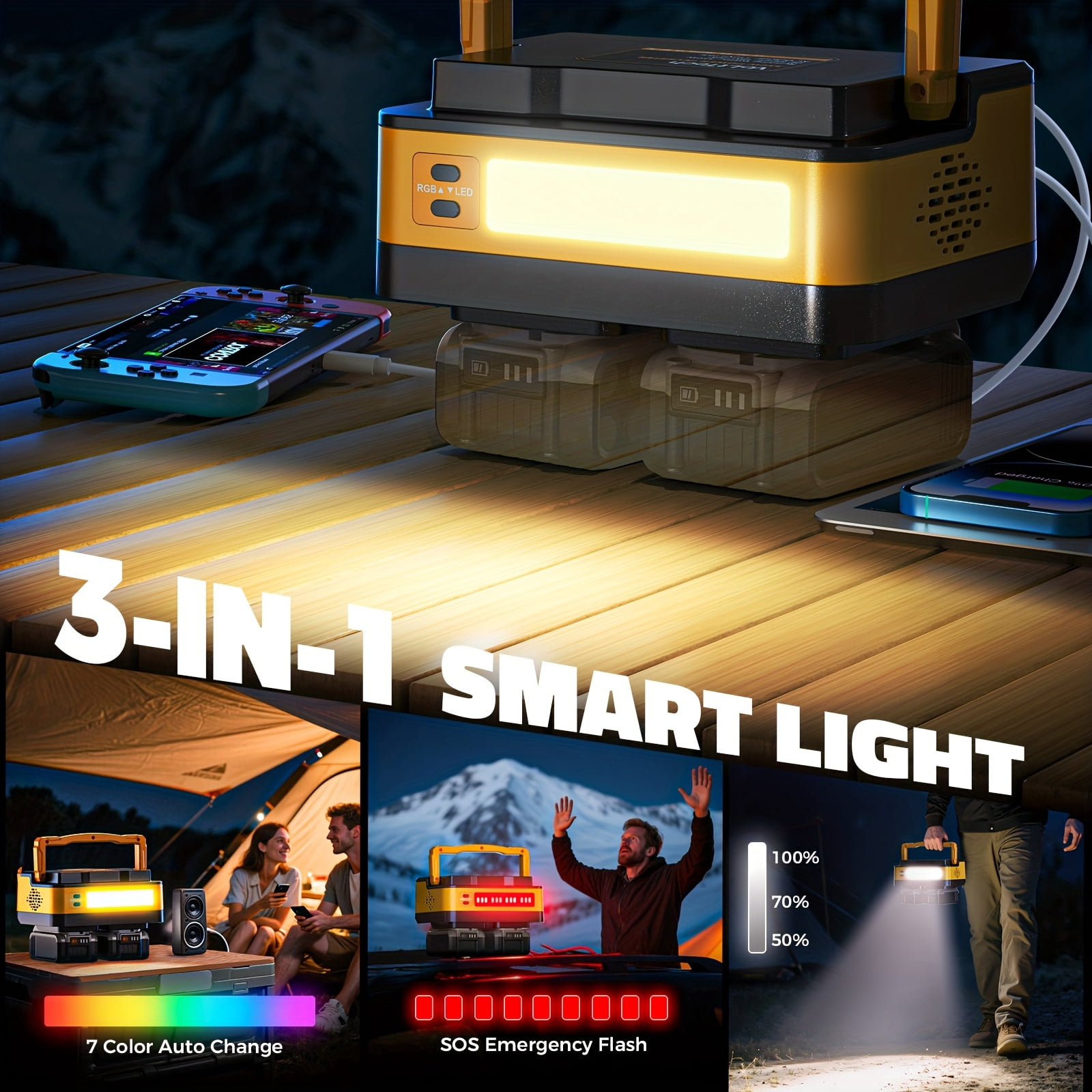 400W Portable Power Inverter Compatible with DeWALT 20V Battery, DC 20V to AC 110V Power Station with 2 AC Outlets, 2 USB, 2 Type-C & RGB LED Light, for Outdoor Emergency Use (No Battery)