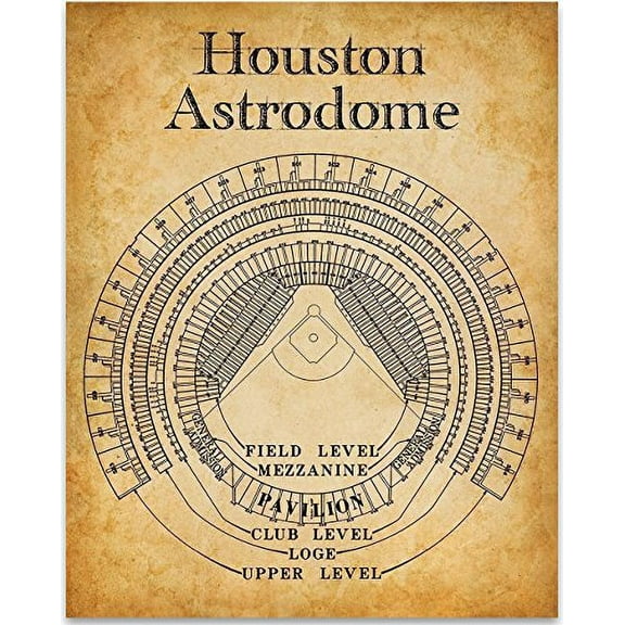 Houston Astrodome Stadium Seating Chart Art Print - 11x14 Unframed Art Print - Great Sports Bar Decor and Gift for Baseball Fans