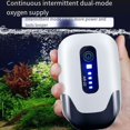 thumbnail image 5 of Bomba de Aire de Oxígeno para Acuario A Prueba de Agua, Aireador de Compresor de Aire para Pecera, Recargable por USB, Pesca Al Aire Libre Ultrasilenciosa (AR22), 5 of 5