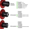 thumbnail image 2 of 32 Hole Sealed Bearing Hub Disc Brake Hub Front and, 2 of 8