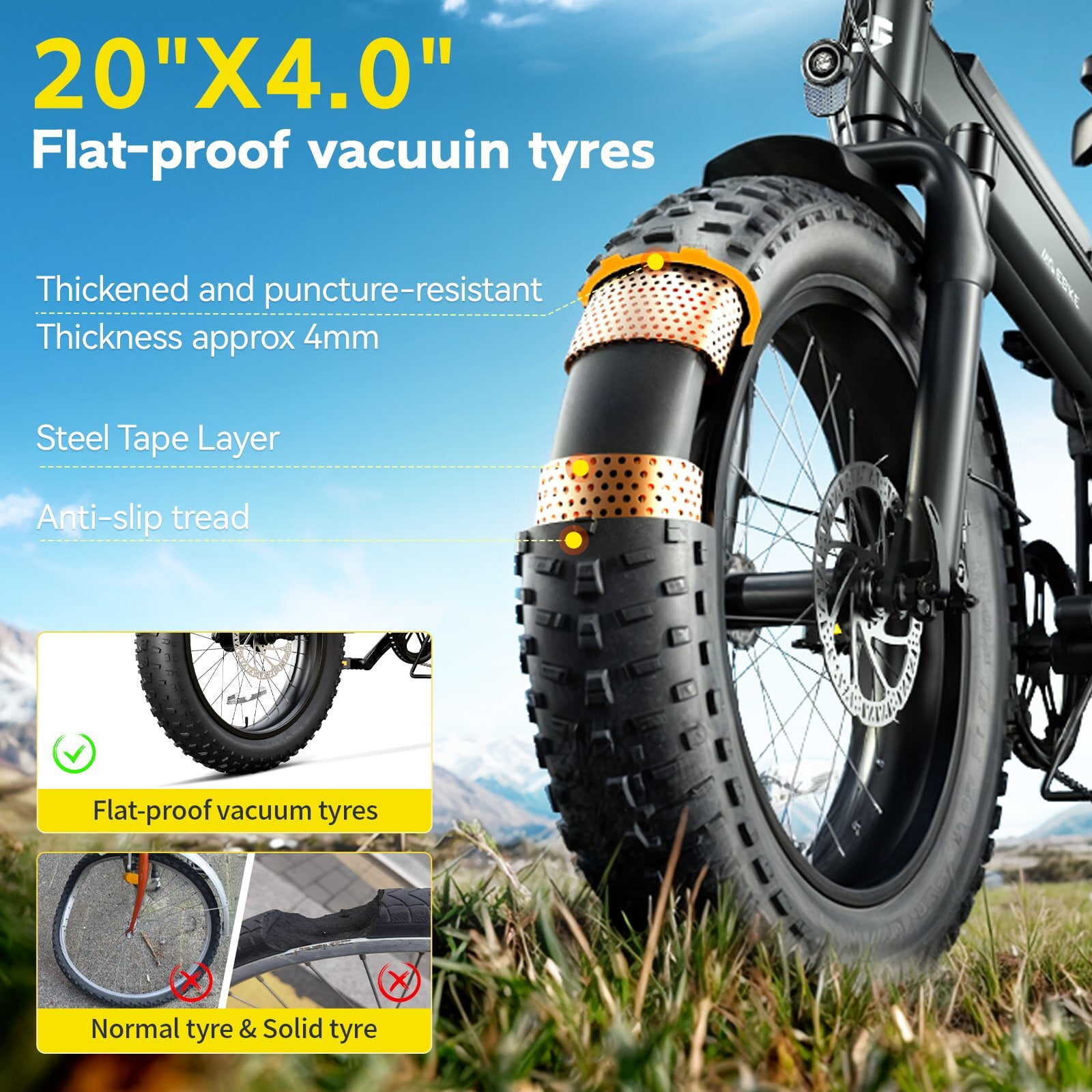 Electric Bike for Adults, Peak 1000W Motor Electric Bicycle, 20" Fat Tire E-Mountain Bike, 10.4Ah Battery UL2849, App Control