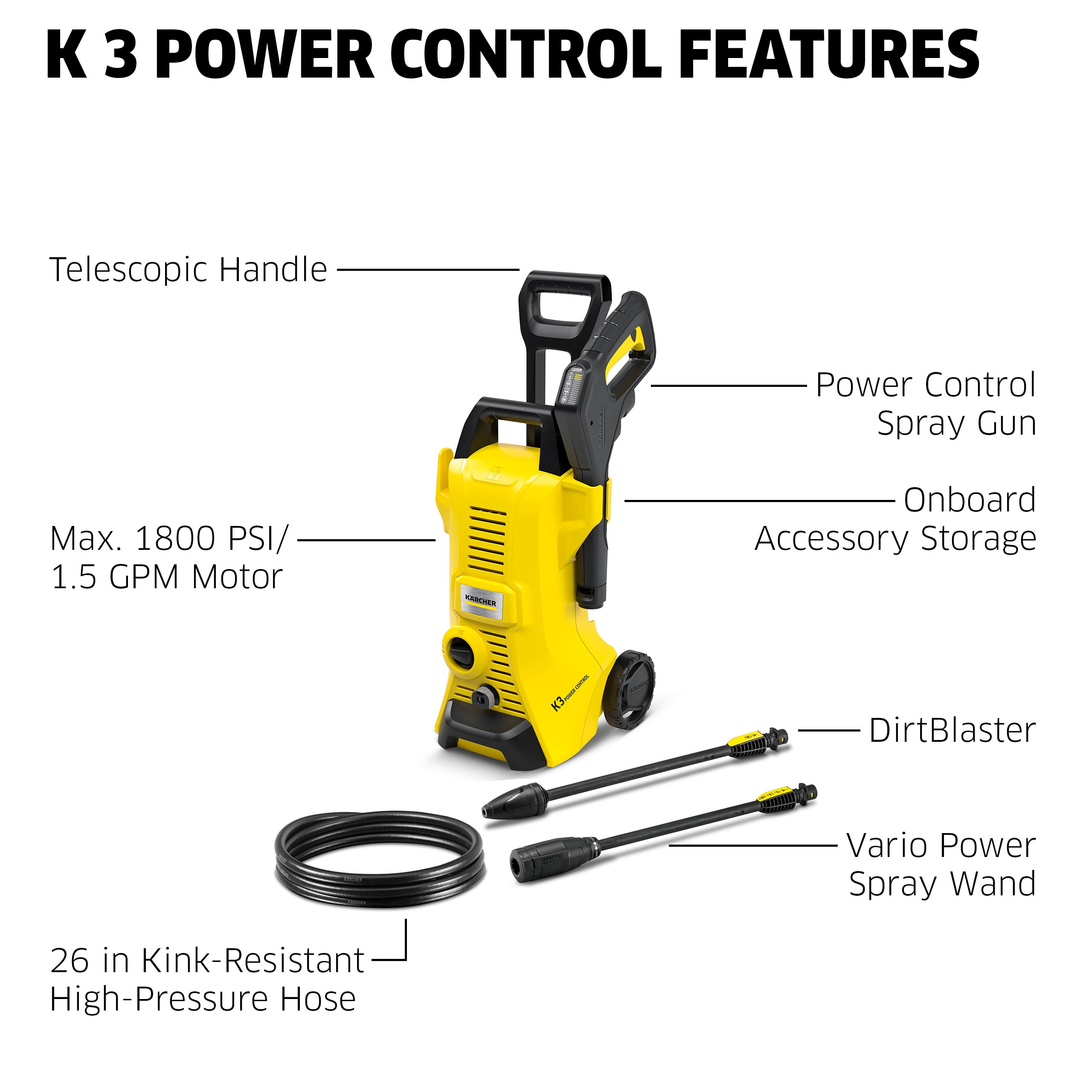 Karcher K3 Power Control. Pressure Washer, Max 2100 PSI, 26 ft. Hose, Spray Gun, 2 Spray Wands - 1.50 GPM