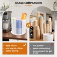 thumbnail image 3 of Rotating Paper Cup Dispenser with 4 Compartments, Disposable Coffee Cup Storage & Lid Holder for Countertops, Kitchen, Coffee Stations (White), 3 of 13