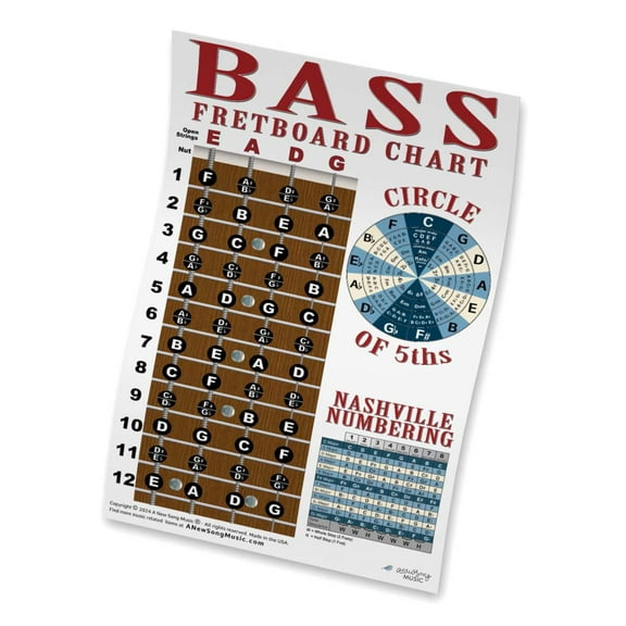 4 String Bass Fretboard Poster, Blue, Nashville Numbers & Circle of 5ths Chart, 11x17