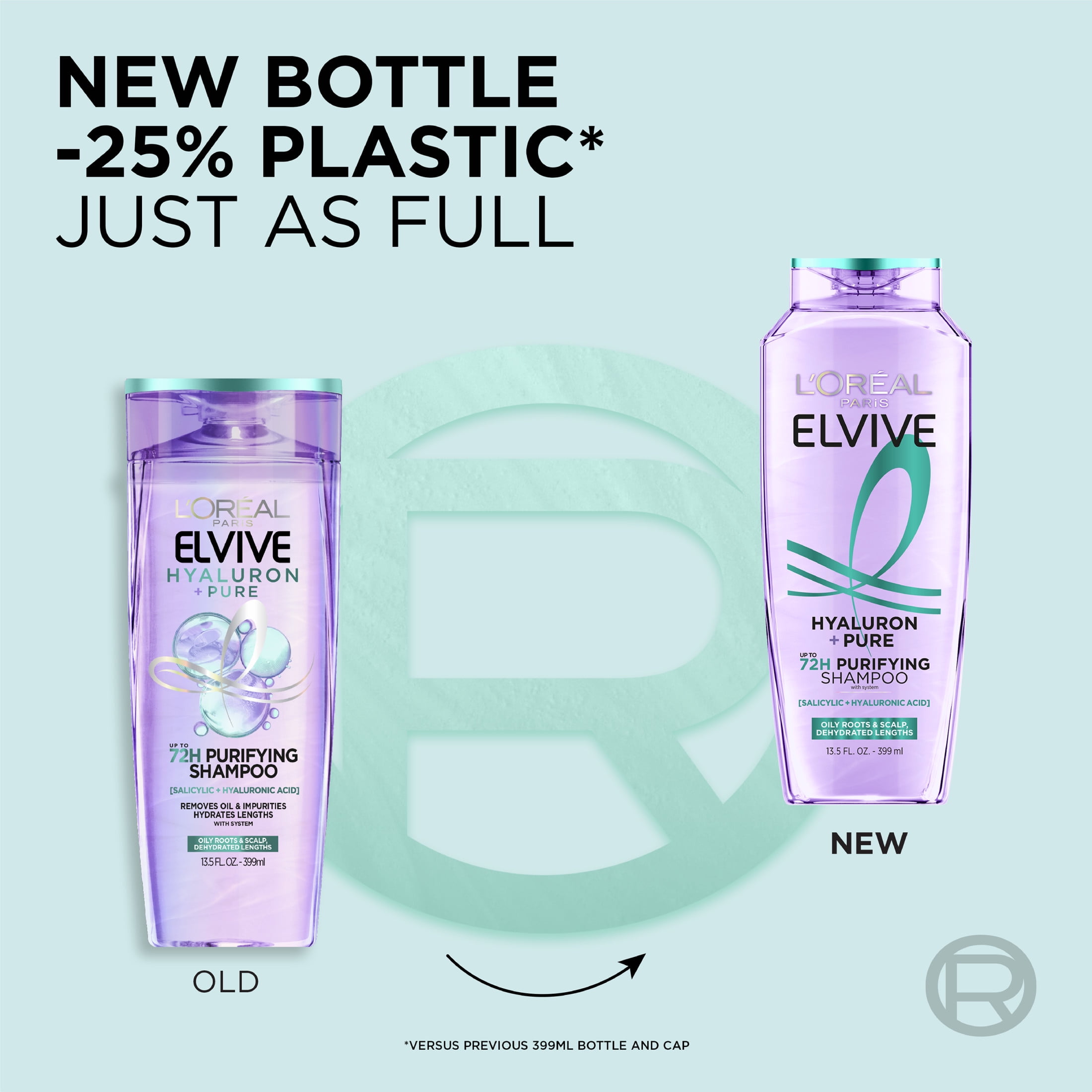L'Oreal Paris Elvive Hyaluron Pure Moisturizing Shampoo for Oily Hair, 13.5 fl oz