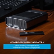 SanDisk Professional 6TB G-DRIVE PROJECT Thunderbolt 3 External Hard Drive