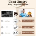 thumbnail image 5 of Minzimin 1Pack Cat Cone Collar Soft, Adjustable Cat Recovery Collars Spay Cones to Stop Licking, Cute Donut E Collar After Surgery, Anti-Lick Wound Healing Elizabethan Collar for Kittens, 5 of 7