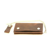 Wallets with Chain - 0