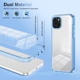 thumbnail image 3 of for iPhone 15 Plus Crystal Clear Case [Anti-Yellowing] Anti-Scratch Transparent Hard Back and Flexible Edge [Military Grade Drop Protection] Shockproof Phone Cover for iPhone 15 Plus, Blue, 3 of 8
