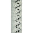 thumbnail image 1 of Safavieh Soho Grey Contemporary Rug - Runner 2'6" x 6', 1 of 2