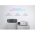 thumbnail image 2 of Native 1080P Smart Projector, 450 ANSI Lumens Auto Keystone Electronic Focus Home Theatre Projector with Android 9.0, WiFi 2.4G/5G & Bluetooth 4.2, 2GB RAM 16GB ROM, 30-120 Inch Display, HDMI/USB/Aud, 2 of 13
