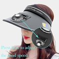 thumbnail image 4 of YSTIANN Chapeau Visière Ventilateur Rafraîchissant pour Femmes - 3 Vitesses Réglables Protection Solaire AZ78-3035, 4 of 7