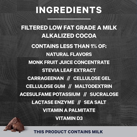 Fairlife Core Power Elite 42g High Protein Milk Shakes, Ready to Drink for Workout Recovery, Chocolate, 14 Fl Oz (Pack of 12) - Image 5