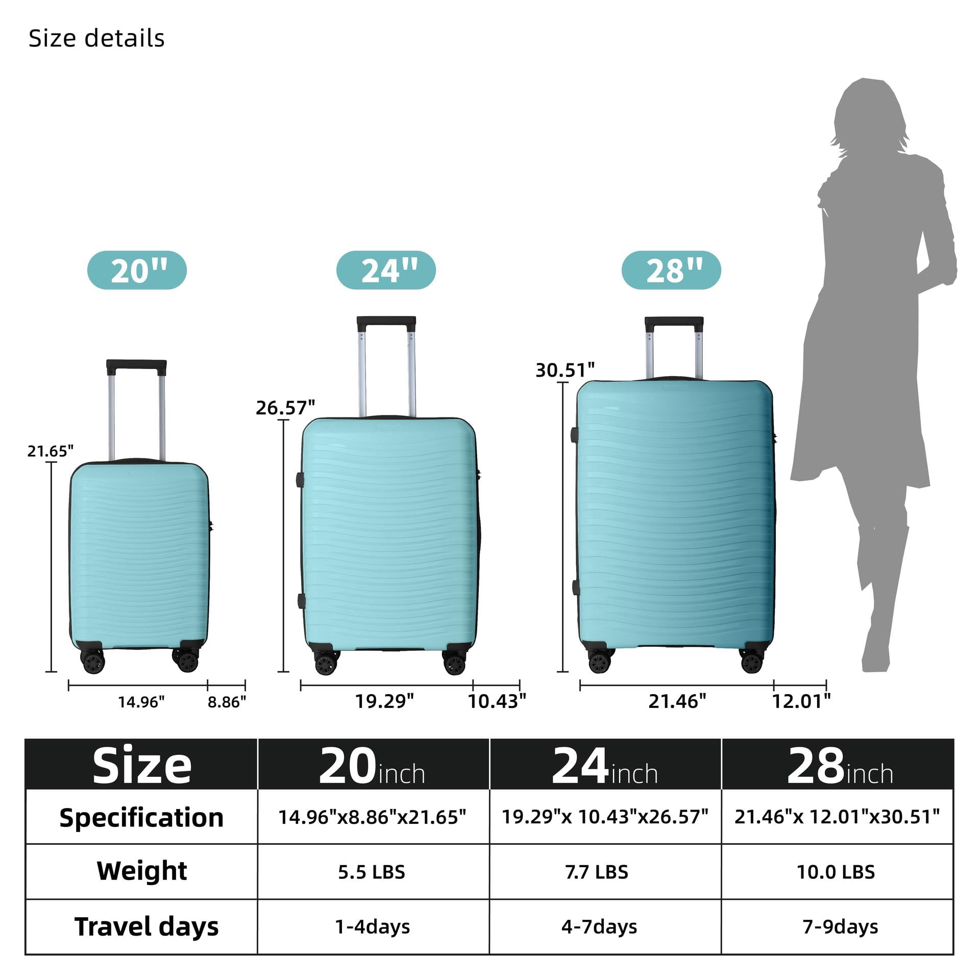 3-Piece Luggage Sets (20''/24"/28"), Scratch-Resistant Hardside PP Suitcase with 3-Digit TSA Lock