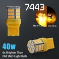 thumbnail image 5 of Syneticusa 7443 7444 7440 LED Amber Turn Signal DRL Side Marker Light Bulbs, 5 of 10
