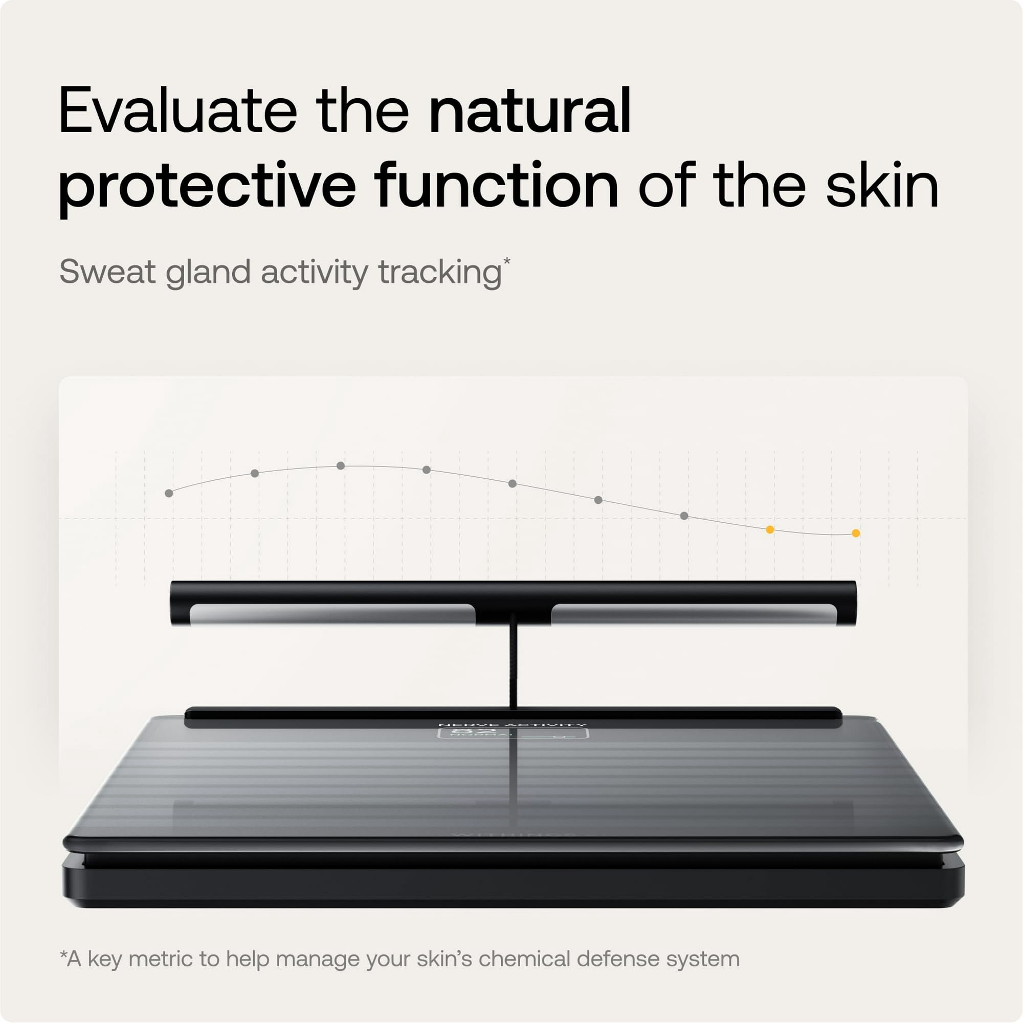 WITHINGS Body Segment - Smart Scale with Segmental Body