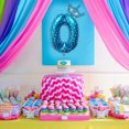 thumbnail image 1 of TIMIFIS Balloons Used For Birthday Party, Anniversary Celebration 32IN Number Decoration DecorFall, 1 of 4