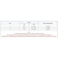 thumbnail image 5 of Women Bandeau Bra Padded Strapless Bralette Bra Seamlesses Bandeau Tube Tops, 5 of 19