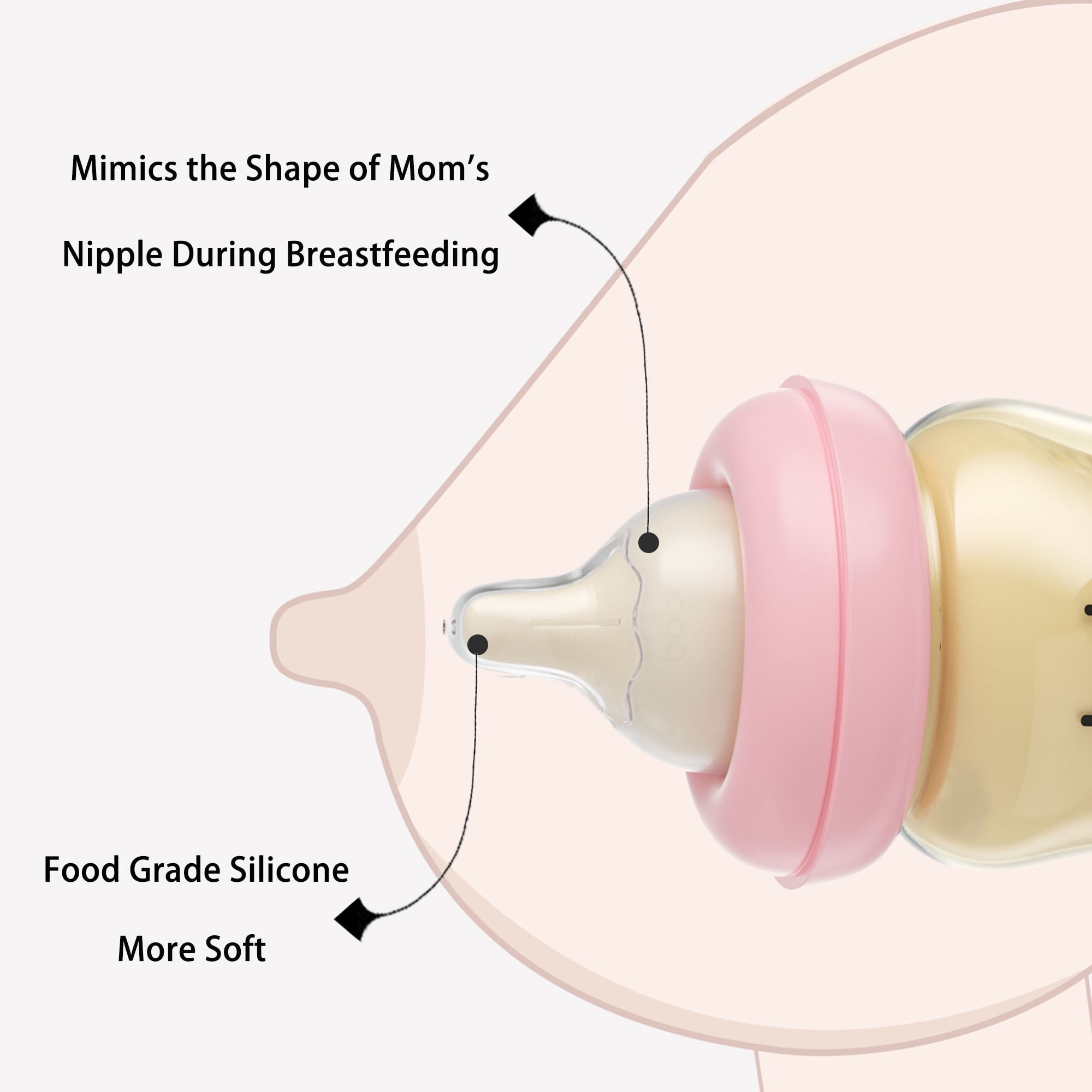 YOHKOH 8.8 ounce,Mushroom Cap PPSU Bottle,Wide-neck Baby Bottle,for 3m+ Infant/Toddler,2pc