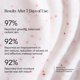 thumbnail image 4 of Crema fría hidratante Cleanser Alpyn con vitamina C y juneberry, 4 of 9