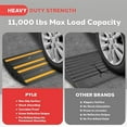 thumbnail image 5 of Pyle 2 Ft. Rubber Threshold Curb Ramp, Heavy Duty, Non-Slip, Marine Grade Waterproof, Green Reflective Strip, Single Driveway Ramp for Vehicles, RVs, and Wheelchairs, 24.0’’x16.0’’x2.6’’Inches, 5 of 5