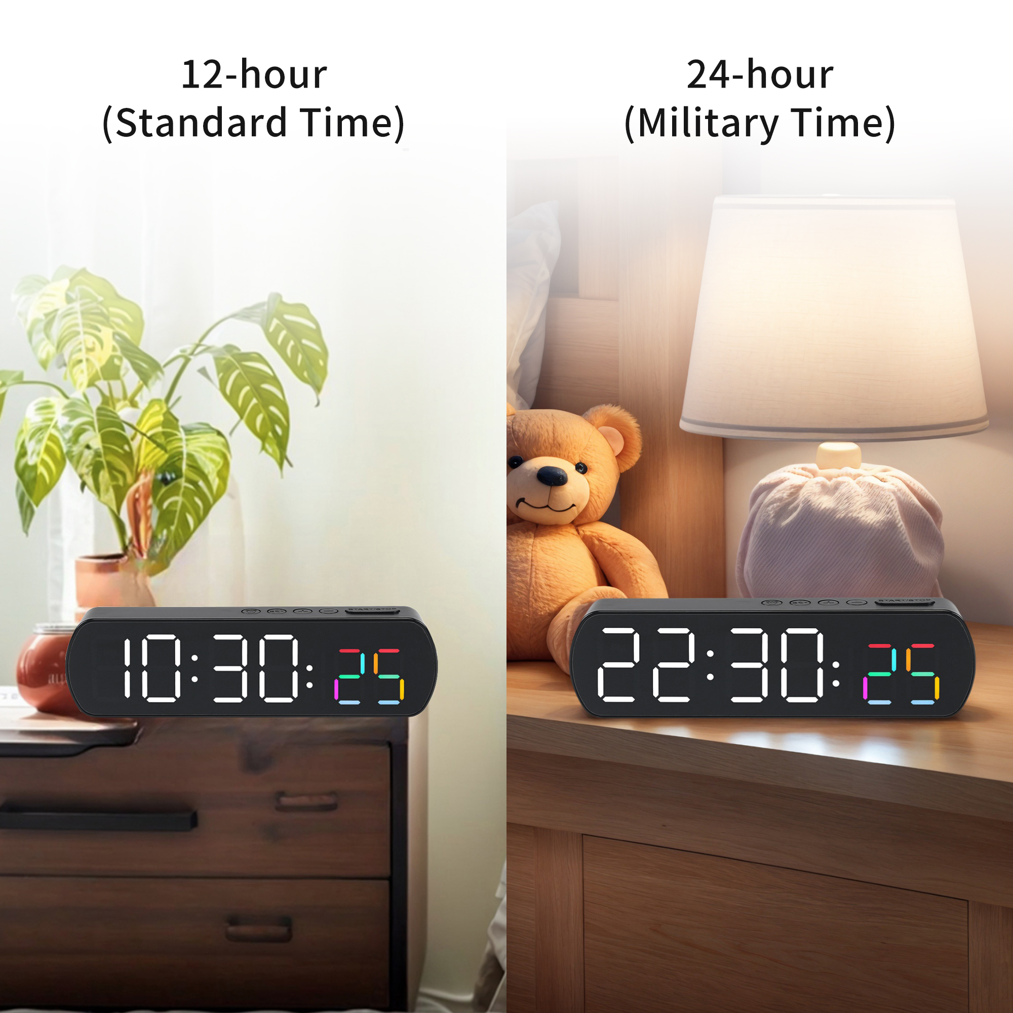 Unique Bargains Alarm Clock White Housing With White Light 6.5"L x 1.0"W x 1.8"H