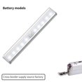 thumbnail image 3 of De Armario De Luz Blanca Inalámbrica Raya 10 Cuentas Lámpara Led Llámpara De Armario Con Sensor De Movimiento Y Luz Lámpara De Succión Magnética Alimentada Por Batería 3Pcs Lámpara Methold HA015448-00, 3 of 6