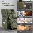 thumbnail image 6 of FLUSGO Power Overstuffed Recliner Chair with Phone Holder, USB Port & Integrated Arms, Chenille Fabric Ergonomic Power Recliner Chair with High Resilience Sponge, Side Pockets, Sturdy Frame, 6 of 10